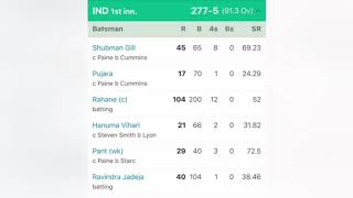 Ajinkya Rahane Century at MCG | Australia vs. India 2nd Test | Day 2