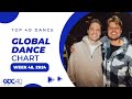 Top 40 Global Dance Songs Chart | November 30, 2024 (Week 48)