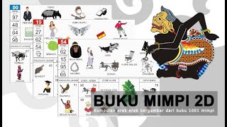 Buku Tafsir Mimpi 2D Gambar dan Text