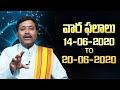 Weekly Rasi Phalalu June 14th - june 20th 2020 | June Month Weekly Horoscope Telugu | Sudarshanam tv