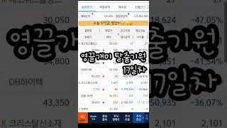 영끌개미 물린주식 탈출기원 day17