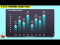 105.PowerPoint Bar graph animation Tutorial | Timeline Animation
