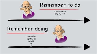 English Grammar: Gerunds \u0026 Infinitives; Remember