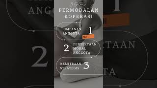 Sumber modal usaha koperasi yang mudah diperoleh #kemenkop #kemenkopmkri #koperasi #beritaterkini