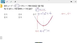 창규야5201163 2020 고3문과 지수함수 1강 63번