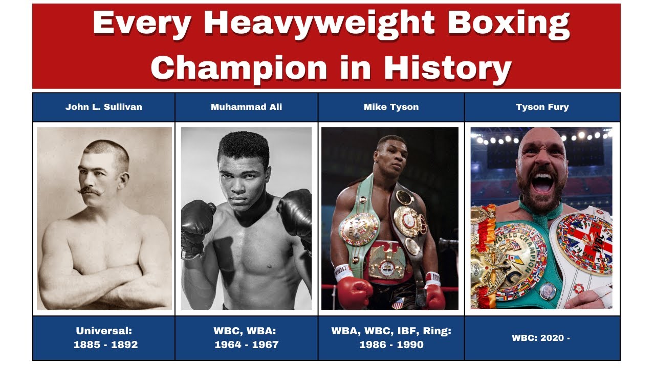 All World Heavyweight Boxing Champions In History | WBA, WBC, IBF And ...