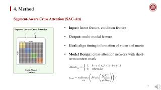 [CVPR'24] Diff-BGM: A Diffusion Model for Video Background Music Generation