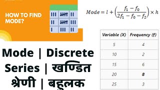 Mode | Discrete Series | खण्डित श्रेणी | बहुलक