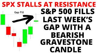 Oil Shock Coming When the US Resumes Strikes on Iran -S&P 500 Fills the Gap & Gets a Gravestone Doji