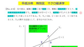 平成26年　特別区　マクロ経済学　No.26　デフレギャップ