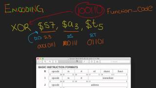 Encoding & Decoding MIPS Assembly Language Programming