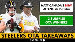 Pittsburgh Steelers OTA Takeaways: Matt Canada’s NEW Offensive Scheme + 3 Surprise OTA Winners