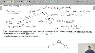 1.3 Basics of Mechanism