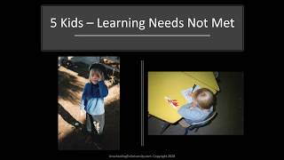 Self Directed Education: How do children learn without school and homeschooling