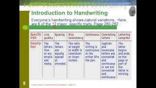 Forensics Documentation Handwriting