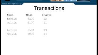 Lesson12 Transactions | JAVA J2EE Tutorials
