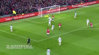 Romelu Lukaku 27 buts Saison 2017 2018   Manchester United HD