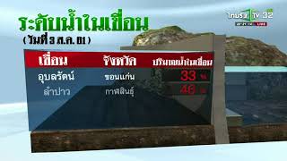 11 เขื่อนใหญ่ น้ำสูงเกินเกณฑ์ | 03-08-61 | ไทยรัฐนิวส์โชว์