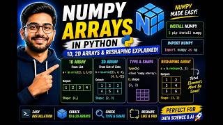 Part04-NumPy Arrays in Python 🔥 1D, 2D Arrays & Reshaping Explained