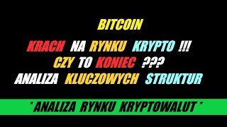 BTC👉 ANALIZA RYNKU KRYPTOWALUT (3/02/2025) - KRACH NA RYNKU KRYPTO - CZY TO KONIEC ???