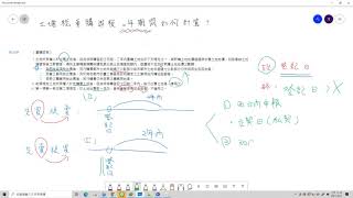 土增稅重購退稅兩年內的期間如何計算?