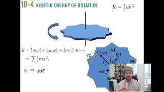 SP20 PHYS2101 Lec19