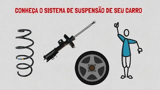 CONHEÇA O SISTEMA DE SUSPENSÃO DE SEU CARRO #suspensão #amortecedores