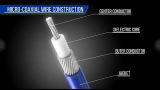 Micro Coaxial Cable