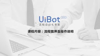 RPA机器人—【UiBot使用教程】流程图界面操作说明