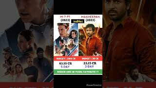 Mission impossible Dead Reckoning Vs Maaveeran Movie Comparison || Box Office Collection shorts