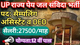 UP जल निगम संविदा भर्ती 2024 | Water Department New Vacancy 2024 Jal Nigam vacancy | up jal nigamjob