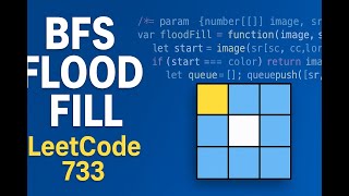 LeetCode 733: Flood Fill BFS Solution | JavaScript Explained