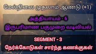 PART 9 | SEGMENT 3 | Problem based on Straight Lines | நேர்க்கோடுகள்  சார்ந்த கணக்குகள் | Class 11