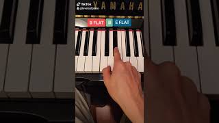 How to play Tokyo Drift on Piano 😉