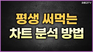 평생 써먹는 차트 분석 방법 공개합니다