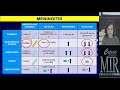 diagnóstico diferencial. meningitis