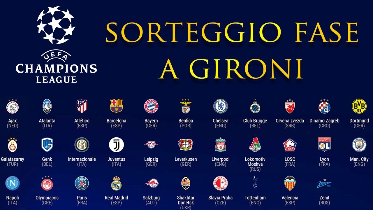 LIVE - SORTEGGIO DEI GIRONI DI CHAMPIONS LEAGUE 2019/2020 - YouTube