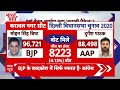 delhi election news live दिल्ली में सीएम योगी का दांव फिर करेगा कमाल पलट गया पूरा चुनाव