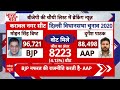 delhi election news live दिल्ली में सीएम योगी का दांव फिर करेगा कमाल पलट गया पूरा चुनाव