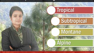 G7/P6: Indian Climatic Regions & Forest Types