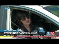 Fuel Price Hikes | Steep increases in June