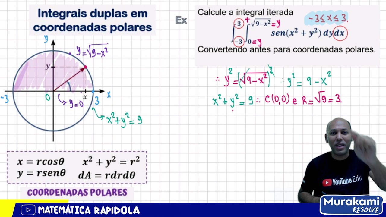 Integral Dupla | Coordenadas Polares #01 - YouTube