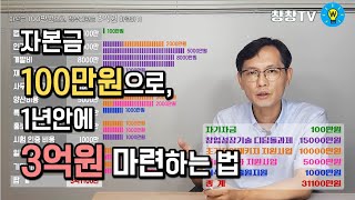 [창창TV] 자본금 100만원으로, 3억원 마련하는 법