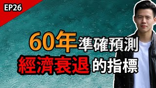 【小楠投資旅程EP26】過去60年 8次準確警告經濟衰退的指標 | 了解過後, 提早發現經濟衰退的踪迹!