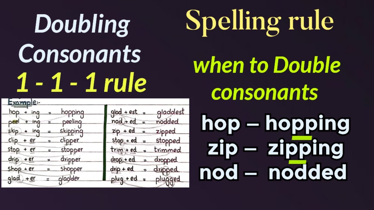 Double Consonant Rule Double Consonant Words List Otxboz
