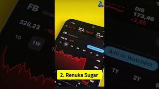 Best stock to buy now | best stocks to buy 2022 | #shorts