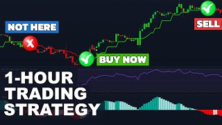 Try the BEST 1-Hour Trading Strategy (The Most Profitable Trading Strategy on 1H Timeframe)