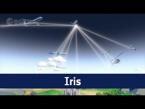 Iris Satcom For Aviation Video Kidibot