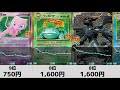 【ポケカ】25thプロモパック 発売日翌日の相場を追う 相場ランキング【ポケモンカード】25th anniversary collection