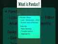What is Pandas ? | Python Library for Data Science | Most asked Interview Q&A